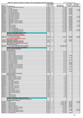 2012 syskontkilavuz (16.7.2012)   kopya