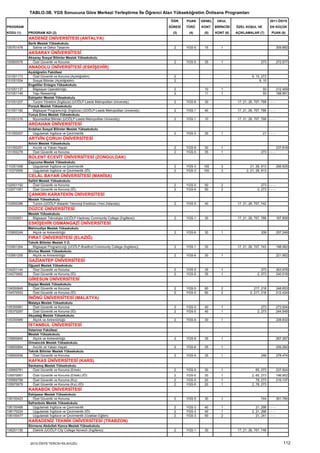 2012 syskontkilavuz (16.7.2012)   kopya