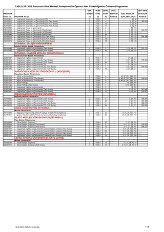 2012 syskontkilavuz (16.7.2012)   kopya