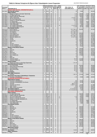 2012 syskontkilavuz (16.7.2012)   kopya