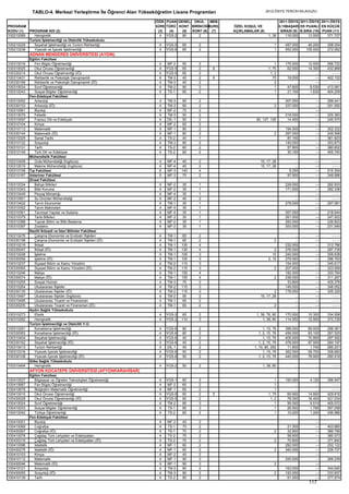 2012 syskontkilavuz (16.7.2012)   kopya