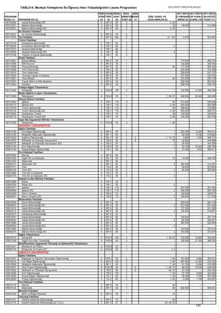 2012 syskontkilavuz (16.7.2012)   kopya