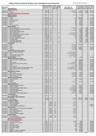 2012 syskontkilavuz (16.7.2012)   kopya