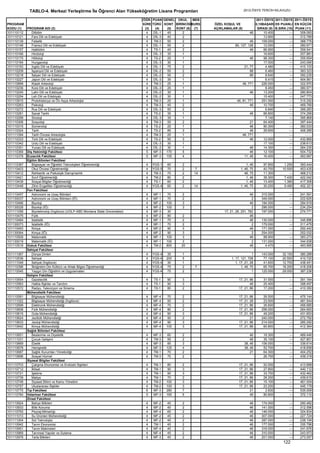 2012 syskontkilavuz (16.7.2012)   kopya