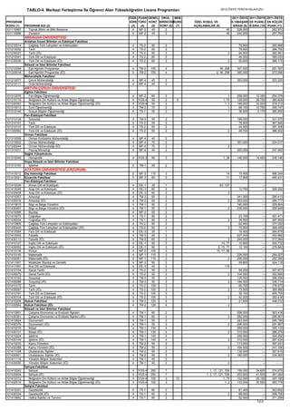 2012 syskontkilavuz (16.7.2012)   kopya