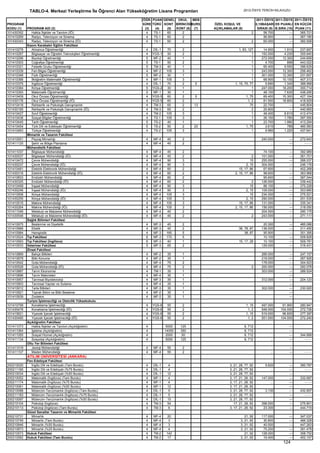 2012 syskontkilavuz (16.7.2012)   kopya