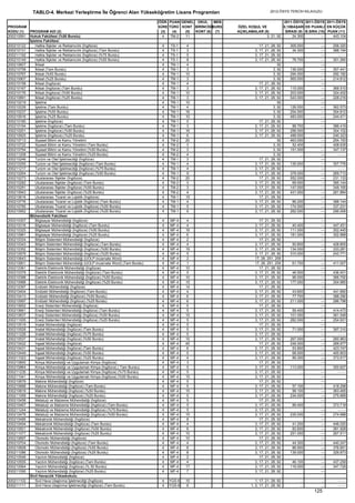 2012 syskontkilavuz (16.7.2012)   kopya