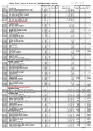 2012 syskontkilavuz (16.7.2012)   kopya