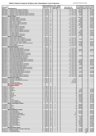 2012 syskontkilavuz (16.7.2012)   kopya