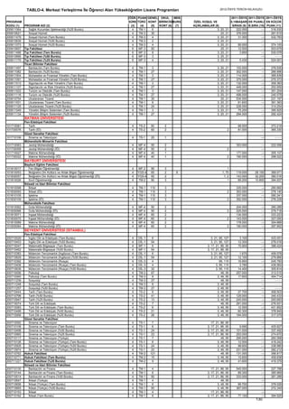 2012 syskontkilavuz (16.7.2012)   kopya