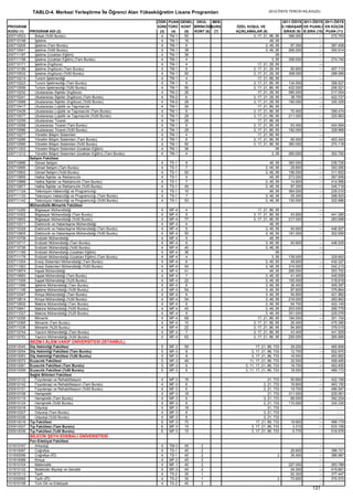 2012 syskontkilavuz (16.7.2012)   kopya