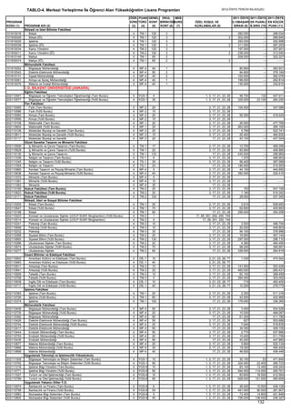 2012 syskontkilavuz (16.7.2012)   kopya