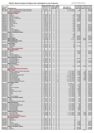2012 syskontkilavuz (16.7.2012)   kopya