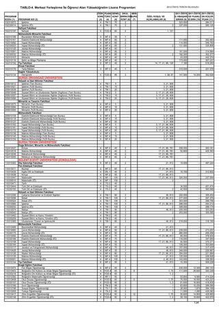 2012 syskontkilavuz (16.7.2012)   kopya
