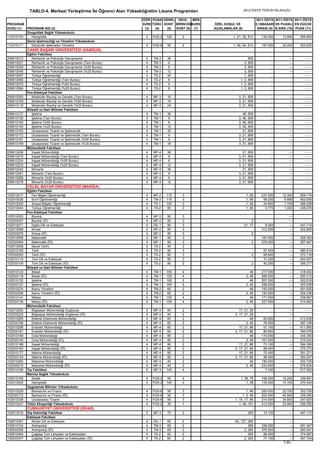 2012 syskontkilavuz (16.7.2012)   kopya