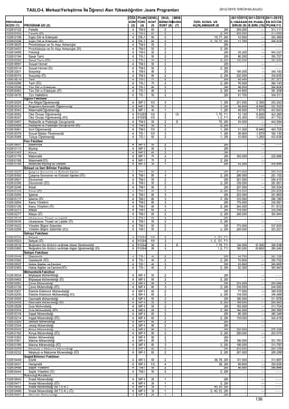 2012 syskontkilavuz (16.7.2012)   kopya