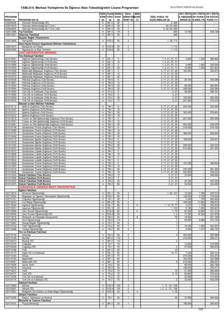 2012 syskontkilavuz (16.7.2012)   kopya