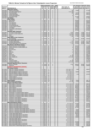 2012 syskontkilavuz (16.7.2012)   kopya