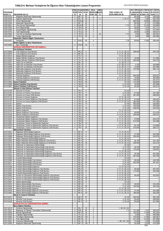 2012 syskontkilavuz (16.7.2012)   kopya