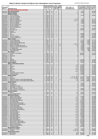 2012 syskontkilavuz (16.7.2012)   kopya