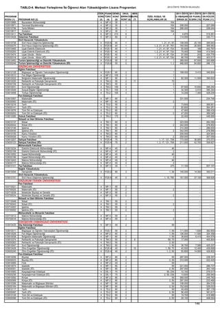2012 syskontkilavuz (16.7.2012)   kopya