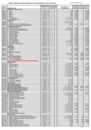 2012 syskontkilavuz (16.7.2012)   kopya