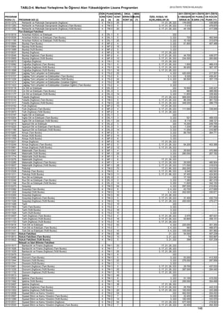 2012 syskontkilavuz (16.7.2012)   kopya