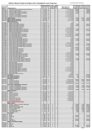 2012 syskontkilavuz (16.7.2012)   kopya