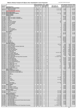 2012 syskontkilavuz (16.7.2012)   kopya