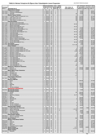 2012 syskontkilavuz (16.7.2012)   kopya