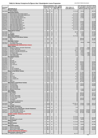 2012 syskontkilavuz (16.7.2012)   kopya