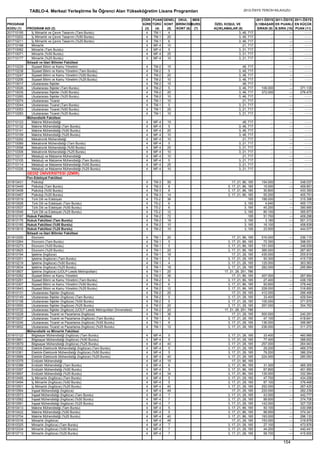 2012 syskontkilavuz (16.7.2012)   kopya