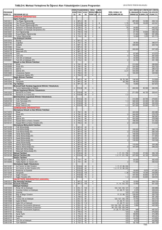 2012 syskontkilavuz (16.7.2012)   kopya