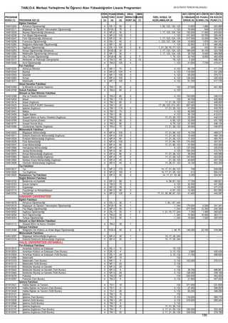 2012 syskontkilavuz (16.7.2012)   kopya