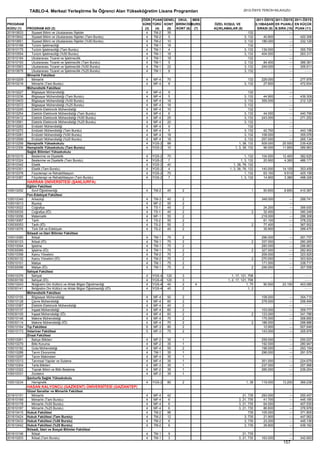 2012 syskontkilavuz (16.7.2012)   kopya