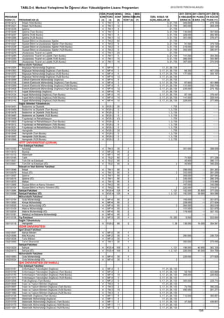 2012 syskontkilavuz (16.7.2012)   kopya