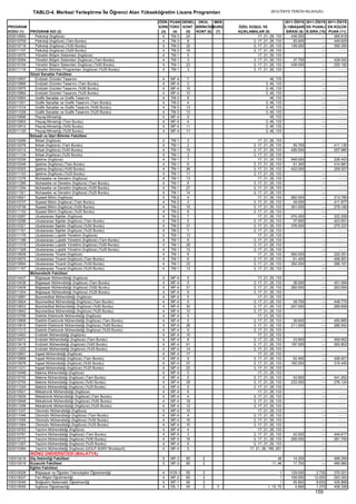 2012 syskontkilavuz (16.7.2012)   kopya