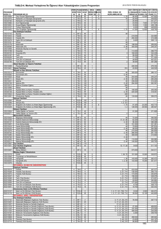 2012 syskontkilavuz (16.7.2012)   kopya