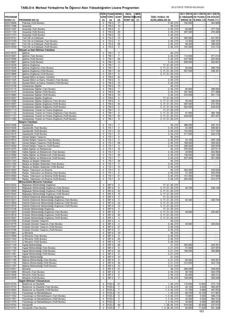 2012 syskontkilavuz (16.7.2012)   kopya