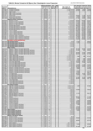 2012 syskontkilavuz (16.7.2012)   kopya
