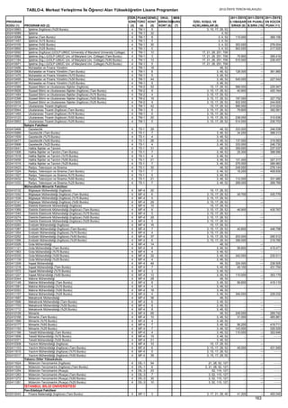 2012 syskontkilavuz (16.7.2012)   kopya