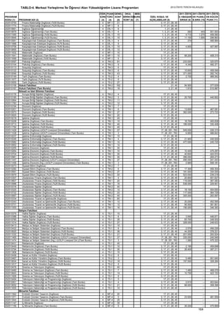 2012 syskontkilavuz (16.7.2012)   kopya