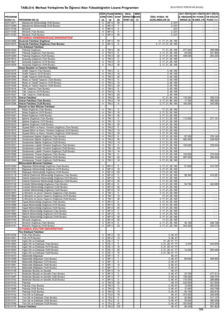 2012 syskontkilavuz (16.7.2012)   kopya