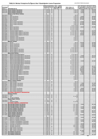 2012 syskontkilavuz (16.7.2012)   kopya