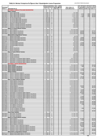 2012 syskontkilavuz (16.7.2012)   kopya
