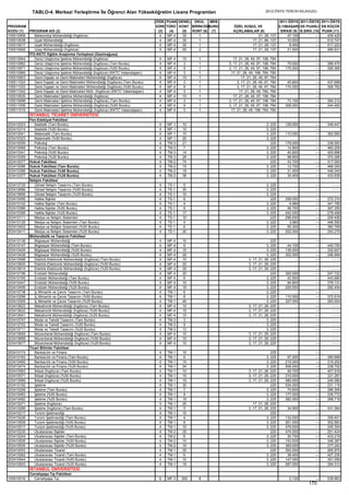 2012 syskontkilavuz (16.7.2012)   kopya