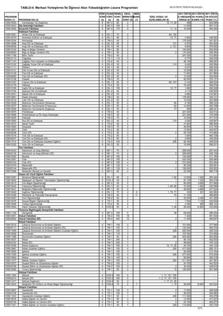 2012 syskontkilavuz (16.7.2012)   kopya