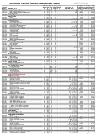 2012 syskontkilavuz (16.7.2012)   kopya