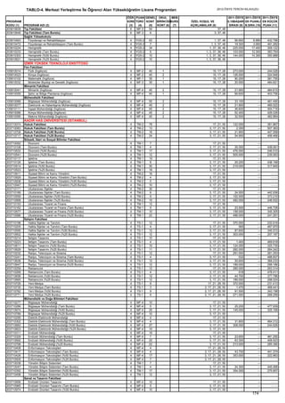 2012 syskontkilavuz (16.7.2012)   kopya