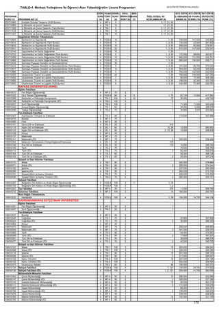 2012 syskontkilavuz (16.7.2012)   kopya